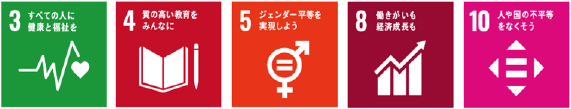 SDGS